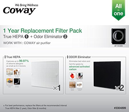 Coway Replacement Filter Pack for AP1512HH