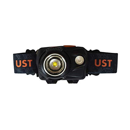 UST 20-12452 Brila 580 Dual Power LED Headlamp Rechargeable Battery Pack, White/Red