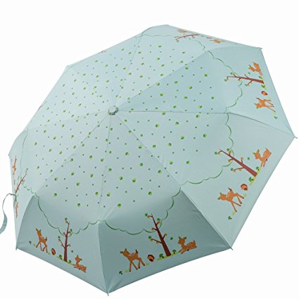 NIELLO Best Windproof Rain Umbrella,UPF 50  Auto Open/Close Compact Travel Sun Umbrella