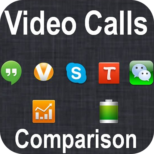 Video Calling App Comparison