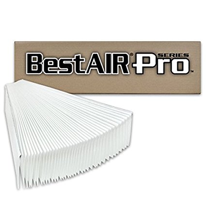 BestAir Pro SGMPR-2 Replacement for Aprilaire # 201 Filter (Pack of 2)