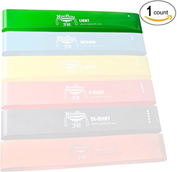 NeeBooFit Resistance Loop Band Set - Best Fitness Exercise Bands for Working Out or Physical Therapy - 12x2 Inches