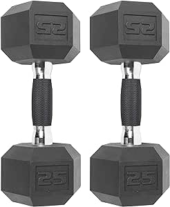 CAP 50 lbs Coated Dumbbell Set | Chrome Handle and Comfort Grip Handle