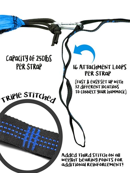 Hammock Tree Straps- Adjustable 16 Loop Per Strap - Stretch Resistant 11' Poly Filament Webbed Straps With Triple Stitched Connection Points & Cinch Carrying Bag