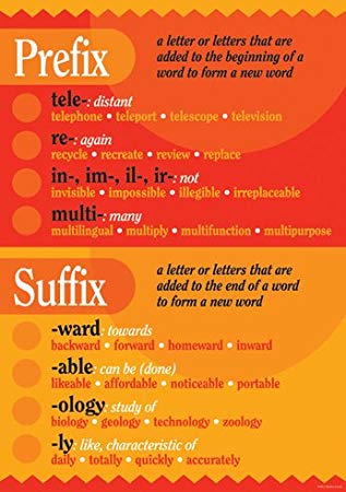 BARKER CREEK Prefix & Suffix Grammar Poster