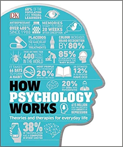 How Psychology Works: Applied Psychology Visually Explained