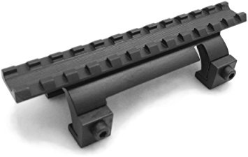Scope Rail Mount for MP5 MK5 M5 style guns NCStar