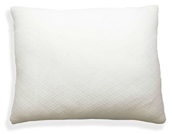 Gel Fiber Pillow-Down Alternative Pillow - Ultra Plush Gel Fiber Pillows with Hypoallergenic .9 Micro Denier Fill (Queen Size, Soft) Crafted in The USA (Knit Plush Poly Cover)