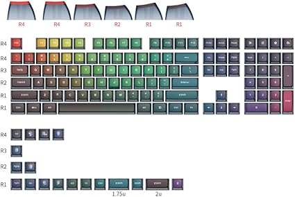 YMDK 125 Key Rainbow Five Side Dye Sub PBT Pudding Backlit Smoky Keycaps ASA Profile for MX Mechanical Keyboard 104 96 87 84 68