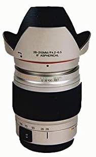 Vivitar 28-210mm Series One Zoom Lens for Nikon Cameras