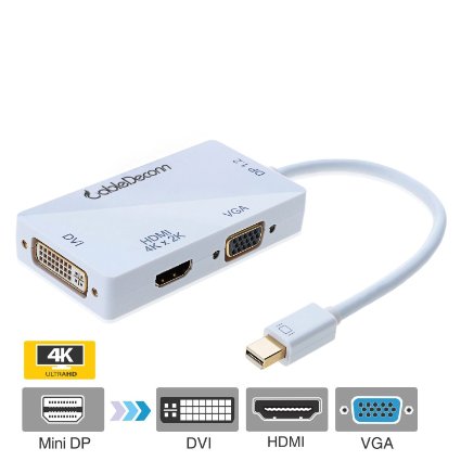 Deconn (Gold-plated) Mini Displayport (Thunderbolt Port Compatible) to Hdmi/dvi/vga Male to Female 3-in-1 Adapter Displayport 1.2 Enables Full 4k X 2k Resolution, 3d Stereo Beyond Full Hd