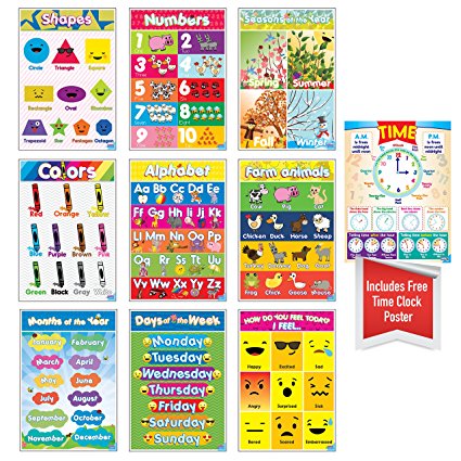 Educational Preschool Posters for Toddlers and Kids Perfect for Children Preschool & Kindergarten Classrooms Teach Alphabet Letters Numbers Weather Days of the Week Emotions Month of the Year and More