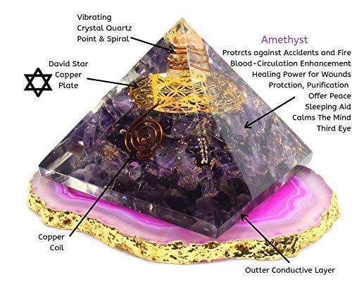 Energy Generator Orgone Amethyst David Star Orgonite Pyramid | Emf Protection and Healing Stones Crystal Chakra - Orgone Pyramid By Agate Jewelry