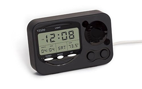 Alarm Clock to Hide Your Nest Cam/Dropcam Turn Your Nest Cam/Dropcam Into a Spy Camera - For Nest Cam & Dropcam PRO