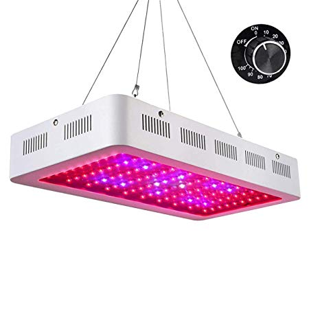 Roleadro 300W Dims LED Grow Light, Red Blue White Spectrum Plant Grow Lights with ON OFF Switch & Dimming Buttons and Dasiy Chain Function, Galaxyhydro Series Indoor Plants Lamp for Veg and Flower
