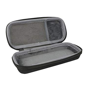 Hard Carrying Travel Case Bag for Omron 7 Series BP652N BP654 Wrist Blood Pressure Monitor fits Fingertip Pulse Oximeter Blood Oxygen Saturation Monitor by co2CREA