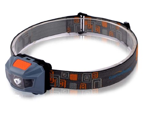 Canwelum High-power LED Headlamp Running Headlamp Camping Head Lamp Powered by 3 x AAA Batteries Included