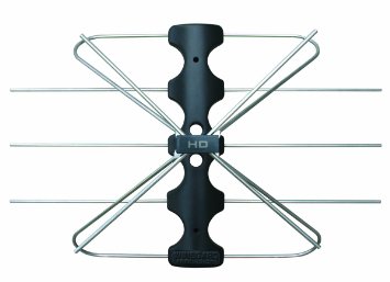 Winegard FV-HD30 FreeVision HDTV Antenna Discontinued by Manufacturer