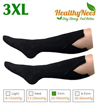 HealthyNees Closed Toe Extra Big Wide Calf Shin Plus Size 20-30 mmHg Compression Grade Leg Length Swelling Circulation Women Men Socks (With Zipper Black, Big Calf 3XL)