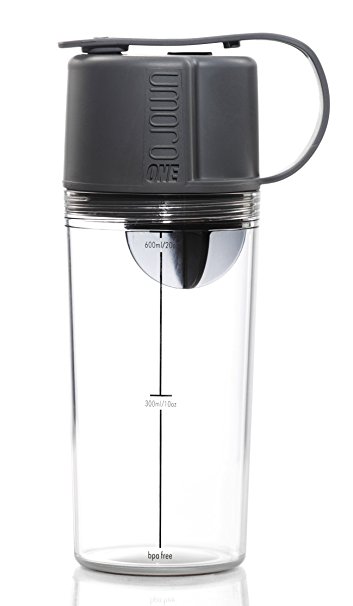 Fakespot  Blender Bottle