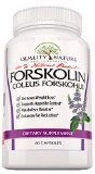 Forskolin 250mg - All Natural Pure - Forskolin Extract for Weight Loss - Standardized to 20 in One Capsule