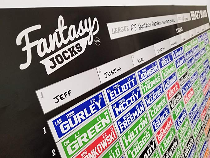2018 Fantasy Football Draft Board Kit - 12 Team