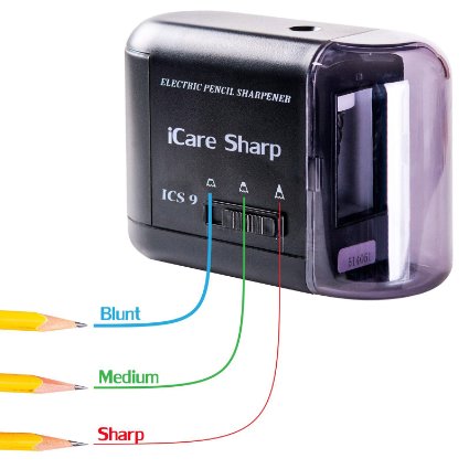 Pencil Sharpener Premium Electric for Sharpening Colored and Graphite Pencils: Runs On Mains or Batteries. Free USA Mains Adaptor Included. Razor Sharp Vertical Helical Blade. Japanese Technology.