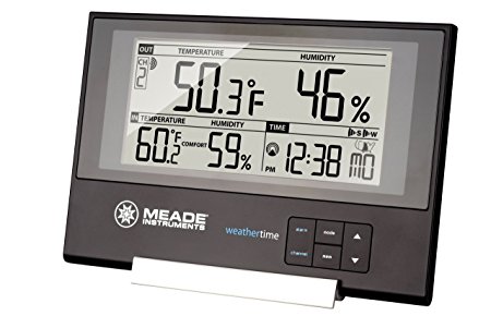 Meade Instruments TE256W Slim Line Personal Weather Station with Atomic Clock