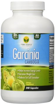 BLOWOUT Pure Garcinia Cambogia Extract 80 HCA - 240 Capsules - Natural Weight Loss Supplement and Appetite Suppressant