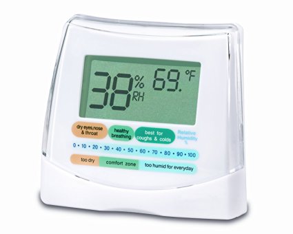 Honeywell H10C Digital Humidity/Temperature Indicator