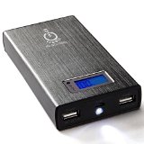 Intocircuit 15000 mAh Dual USB Port Compact Portable Charger External Battery Power Bank with SmartID Technology Smart LCD Display for iPhone iPad Samsung and More Gray