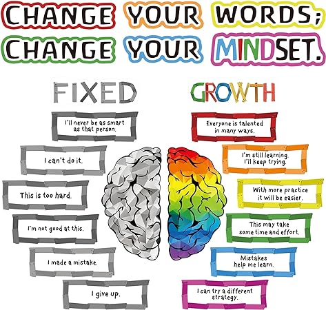 22 Pieces Classroom Bulletin Board Decor Growth Mindset Posters Banners Teacher Educational Poster Positive Sayings Accents Display Set for Elementary and Middle School Nursery Bedroom (Light Color)