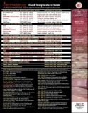 AmazingRibscom Comprehensive Food Temperature Guide 85 x 11