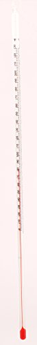 SEOH Thermometer Red Spirit Partial Immersion -20 to 110C 0 to 230F Dual Scale