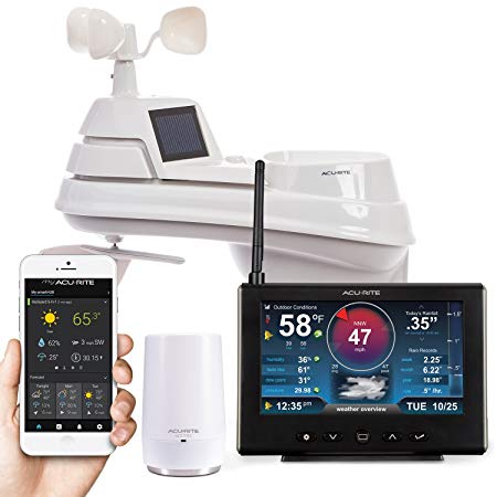 AcuRite 01151M HD Weather Station Access for Remote Monitoring, Compatible with Amazon Alexa