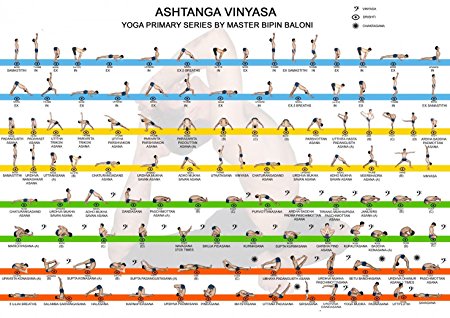 Yoga Ashtanga Fabric Cloth Rolled Wall Poster Print -- Size: (32" x 24" / 17" x 13")