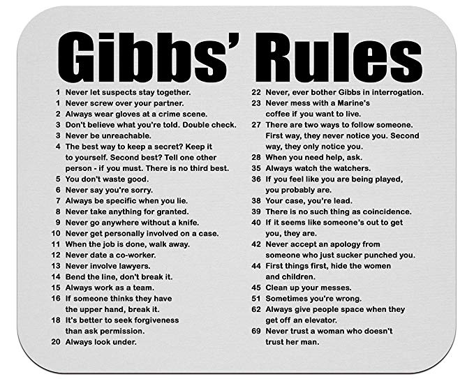 NCIS Gibbs' Rules Mouse Pad