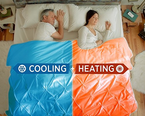 BedJet AirComforter Cooling & Heating Sheet, Dual Zone KING, BedJet NOT included