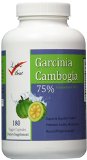 Best Garcinia Cambogia -The Skinny Pill - Fat Loss Guaranteed
