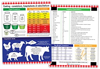 Cooking Conversion Chart Kitchen Magnet - Liquid, Dry Weight, Oven Temperature Conversions - Food, Meat Internal Temperature Guide - Ingredient Substitutions - Grain to Water Ratios - 8.5 x 11 in.
