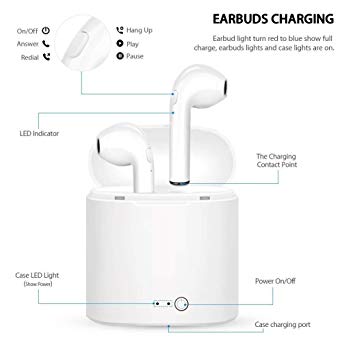 Bluetooth Headset, Wireless Earbuds Sports Headset Bluetooth Earbud Stereo Headphones Compatible with iPhone 8 X 7 7 Plus 6S 6S Plus and Samsung Galaxy S7 S8 S8 Plus Android Smartphone (White)