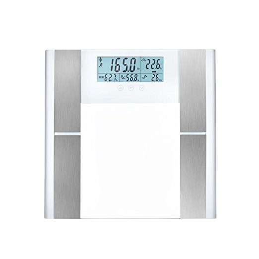 Vanity Planet Work it | Digital Scale & Body Analyzer (Body Composition Scale)