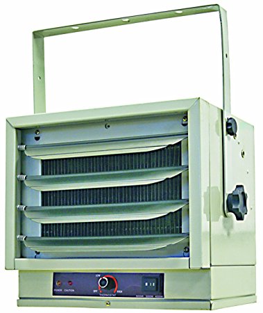 Comfort Zone Industrial Steel Electric Ceiling Mount Heater, 3 Heat Levels up to 5,000 watts, White