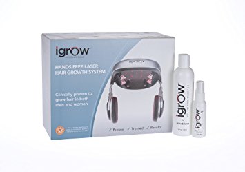iGrow Hands-Free Laser LED Light Therapy Hair Regrowth Rejuvenation System - Wetline Package