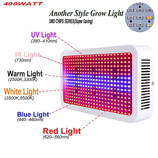 Gianor 400W Led Grow Light Full Spectrum 5730 SMD Chips Grow Light for Hydroponics/Greenhouse Plants Growing/Flowering