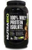 NutraBio 100 Whey Protein Isolate - 2 pounds dutch Chocolate - NO Soy NO Whey Concentrate NO Amino Acid Spiking just 100 Pure WPI