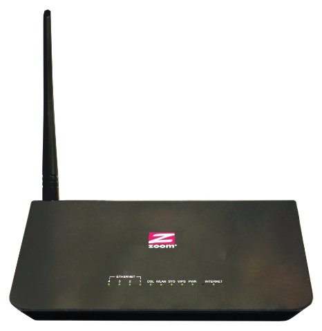 Zoom Telephonics DSL WiFi ModemRouter with 4 Ethernet Ports 5792
