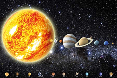 Poster Solar System Planets Mural Decoration Galaxy Cosmos Space Universe All Sky Stars Galaxy Universe Earth | Wallposter Photoposter wall mural wall decor by GREAT ART (55 x 39.4 Inch/ 140 x 100 cm)
