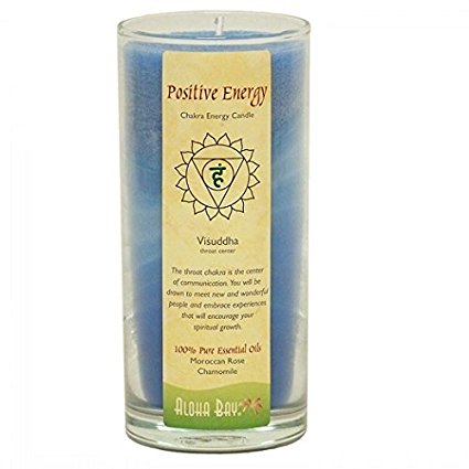 Aloha Bay Chakra Candle Jar, Positive Energy