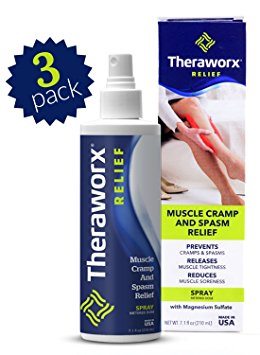 Theraworx Relief 3-Pack Fast-Acting Spray for Leg Cramps, Foot Cramps and Muscle Soreness, 7.1oz